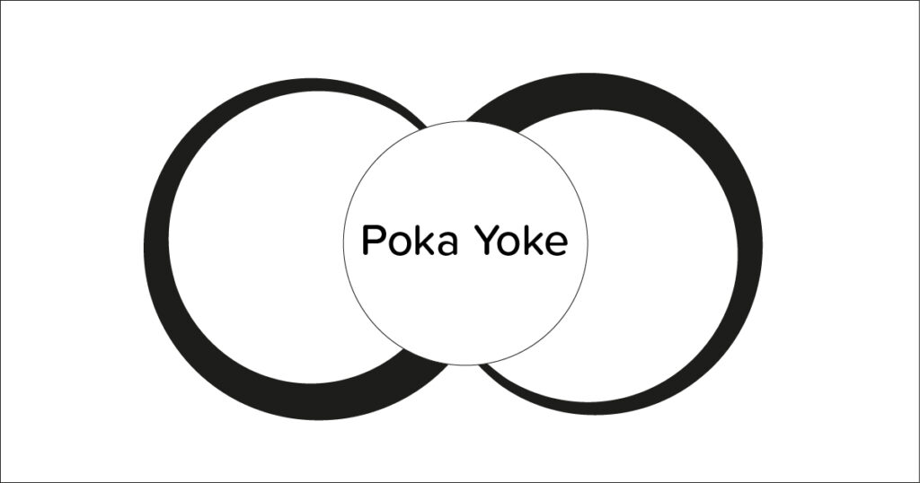 poka yoke mit einer werkerführung
