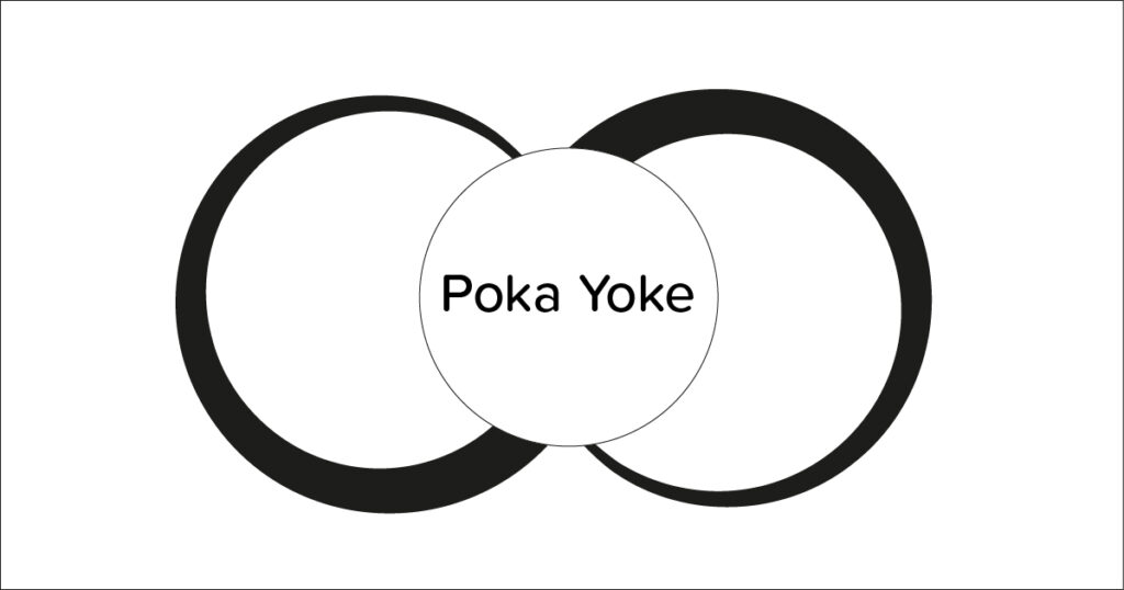 Poka Yoke durch eine Werkerführung - so erreichen Sie die Null-Fehlertoleranz 1 poka yoke mit einer werkerführung