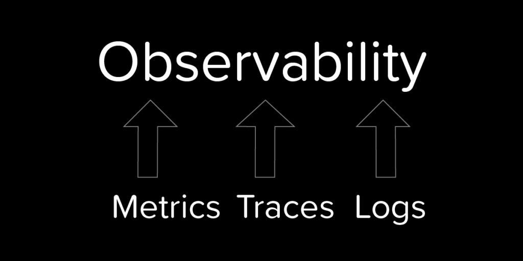 observability mit computer aided works
