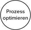 Sie wollen die Prozesse in Ihrer Produktion optimieren?